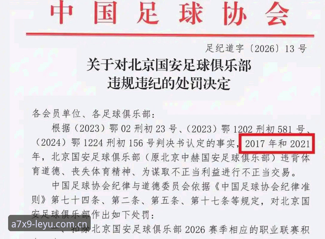 中国足协第三批禁足名单公布：17人被终身禁足，48人遭行业重罚